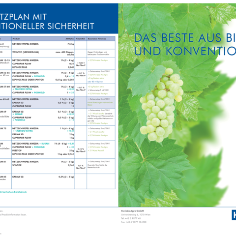 Spritzplan Weinbau - Das Beste aus Bio und Konventionell 2023