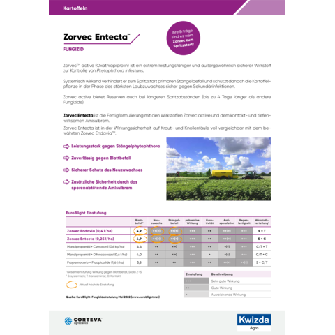 Ratgeber & Downloads - Das Downloadcenter von Kwizda Agro Österreich