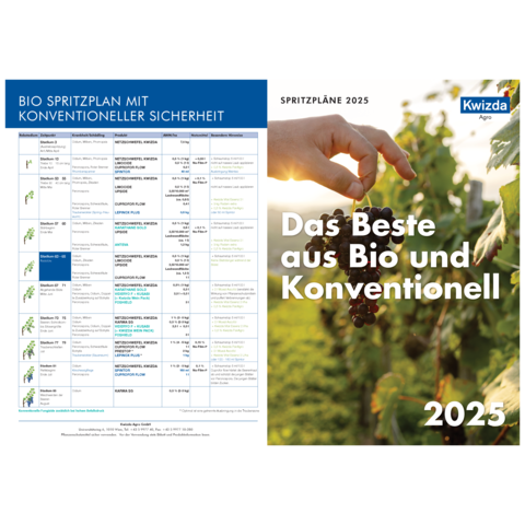 Spritzplan Weinbau - Das Beste aus Bio und Konventionell 2025