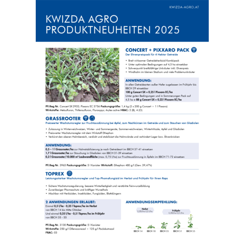Kwizda Agro Produktneuheiten 2025