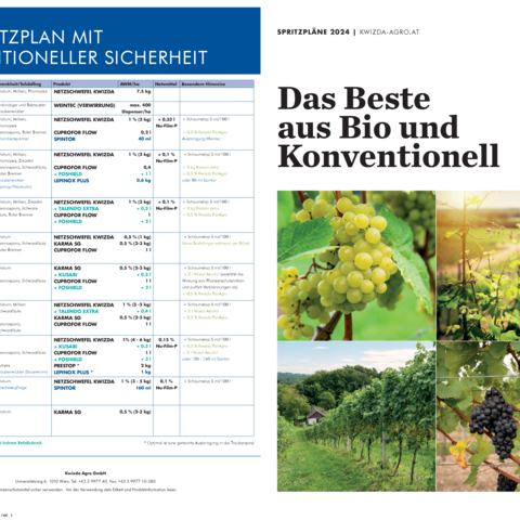 Spritzplan Weinbau - Das Beste aus Bio und Konventionell 2024